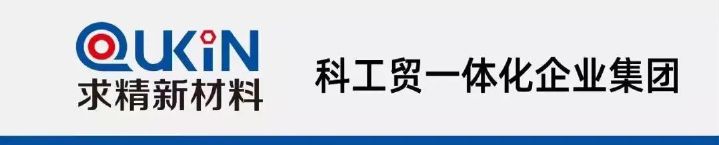 修改尺寸 修改尺寸